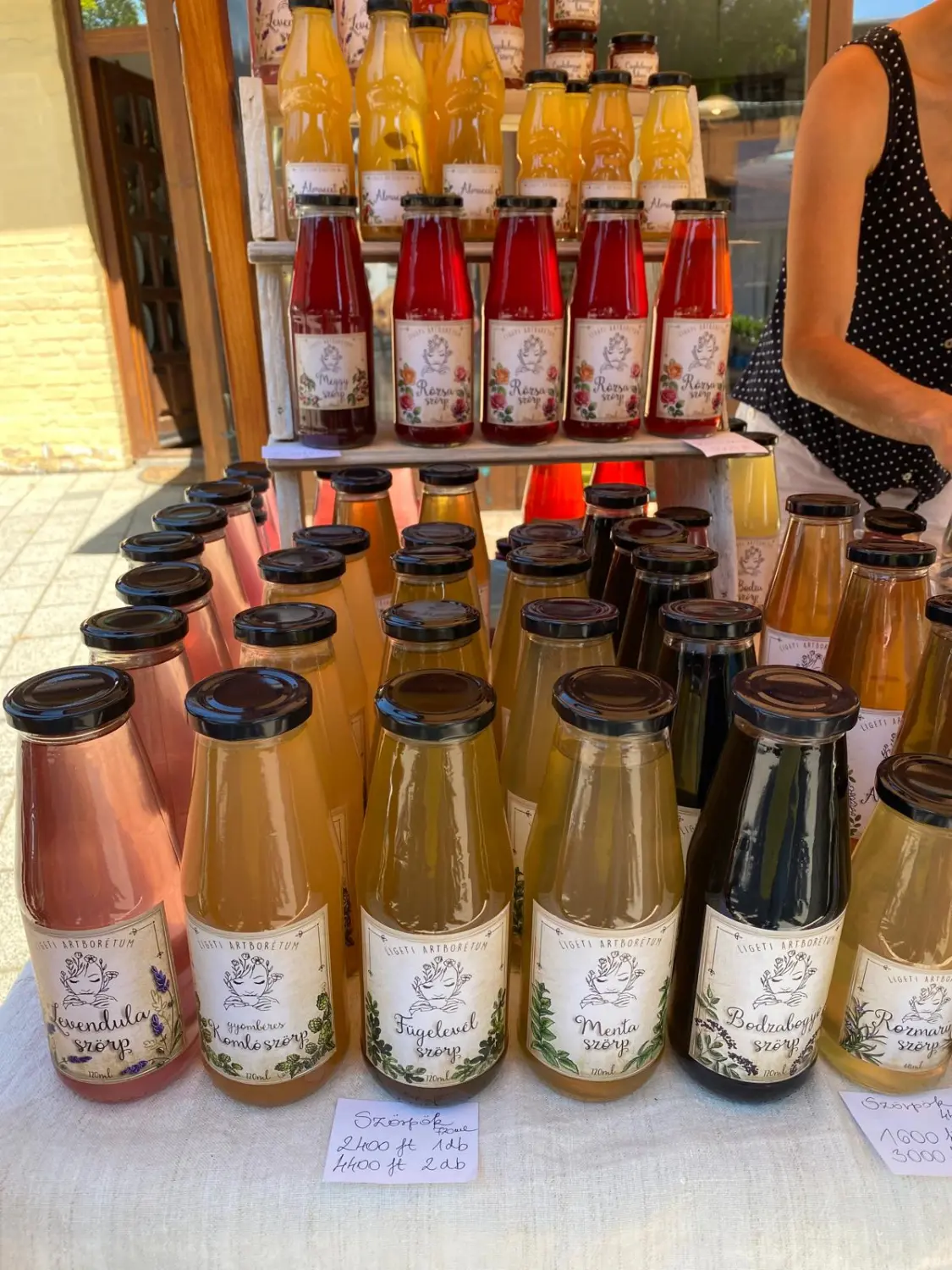 Reiseinspiration, Inspiración de viajes, Travel inspiration 